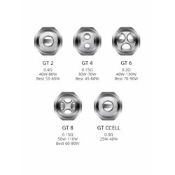 Vaporesso NRG Coils (3Pack)
