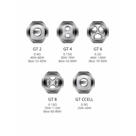 Vaporesso NRG Coils (3Pack)